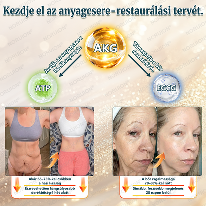 🎁 NORUION® AKG Sejtszintű Metabolikus Aktiváló Szérum 🎁