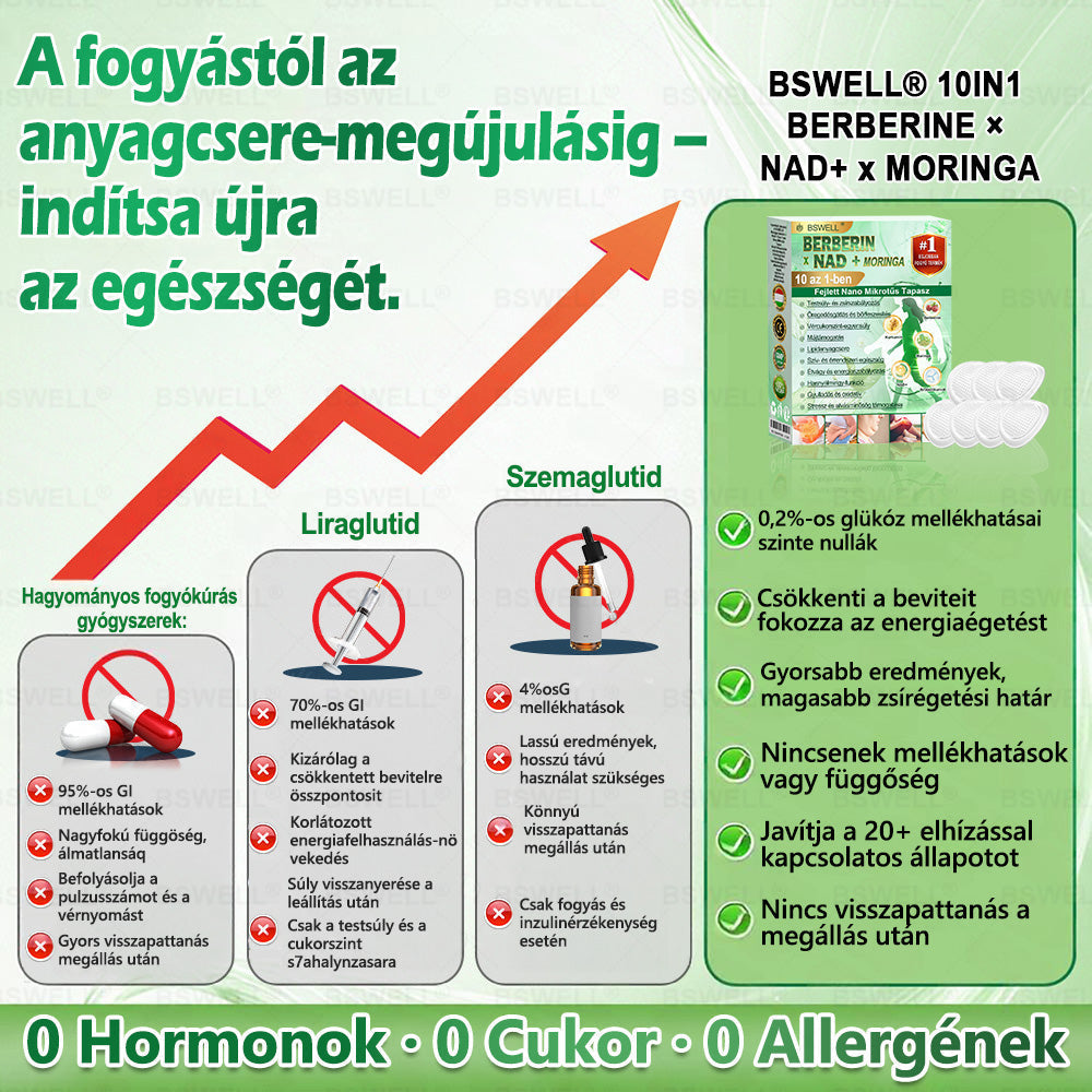 🍃BSWELL® Nano mikrotűs karcsúsító tapasz (Naponta egyszer már 28 napon belül látható változások láthatók) Alkalmas: elhízás kezelésére, szív- és érrendszeri egészségre, cukorbetegség kezelésére, alvási apnoéra és bélrendszeri problémákr🍃🍃