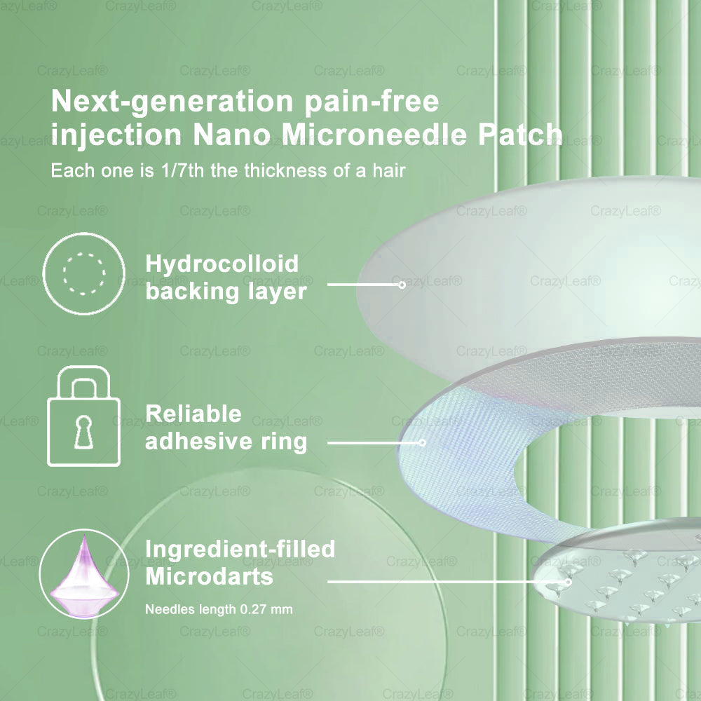 🎁AU Clinically Proven|Official Store | CrazyLeaf® SMGT-GLP-1 Nano Microneedle Patch with Collagen & Matrixyl 3000 丨Targets Obesity, Loose Skin, High Blood Pressure, Diabetes, Fatty Liver, Joint Pain, Brain Fog, Low Energy, Body Aches, and More