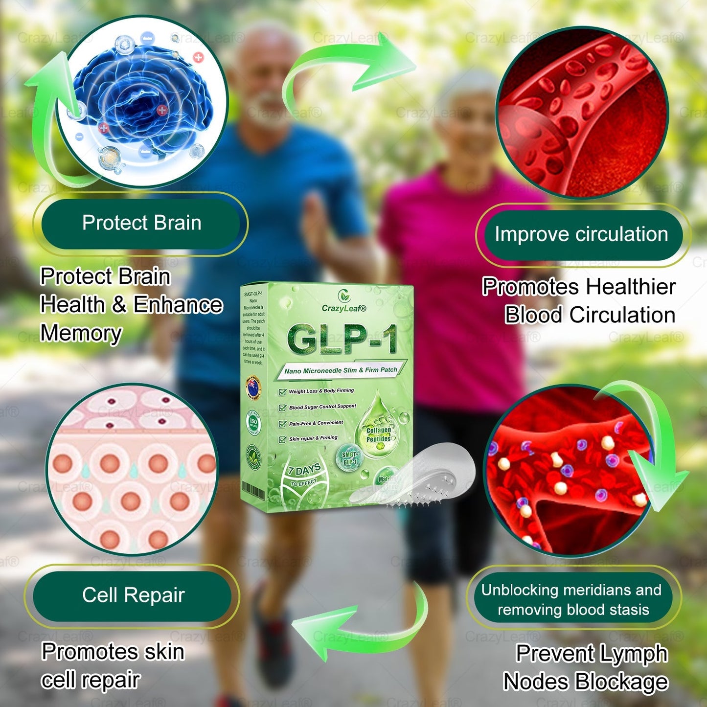 🎁AU Clinically Proven|Official Store | CrazyLeaf® SMGT-GLP-1 Nano Microneedle Patch with Collagen & Matrixyl 3000 丨Targets Obesity, Loose Skin, High Blood Pressure, Diabetes, Fatty Liver, Joint Pain, Brain Fog, Low Energy, Body Aches, and More